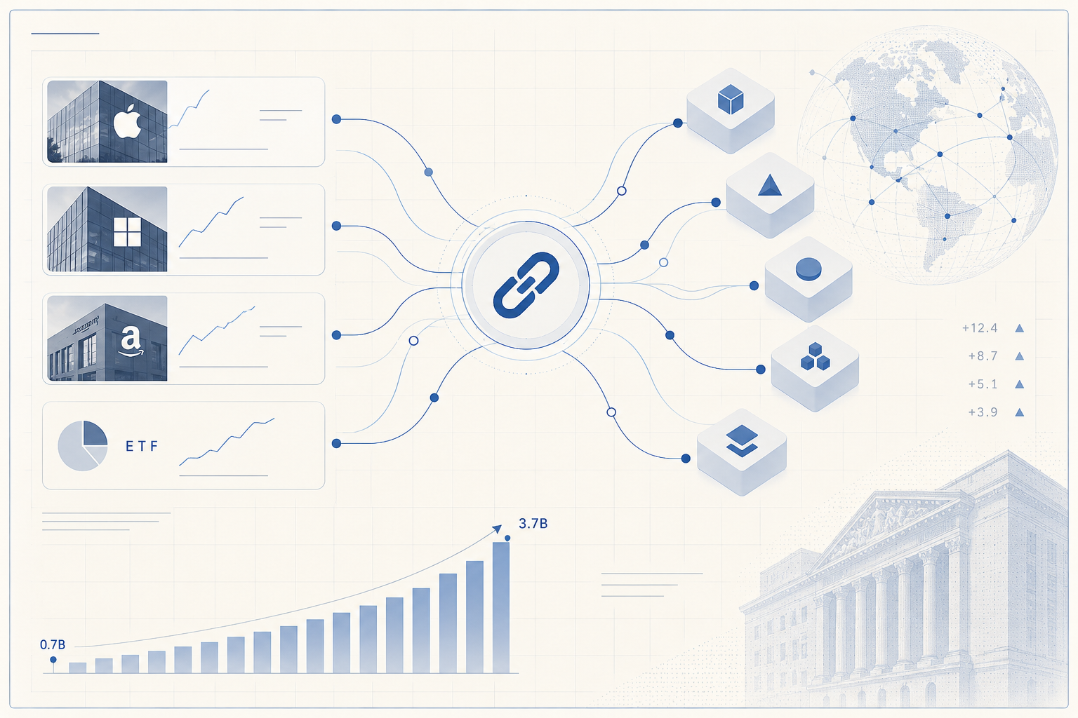 BNB Chain tops $1 billion in tokenized stock and ETF value as equity wrappers expand across chains