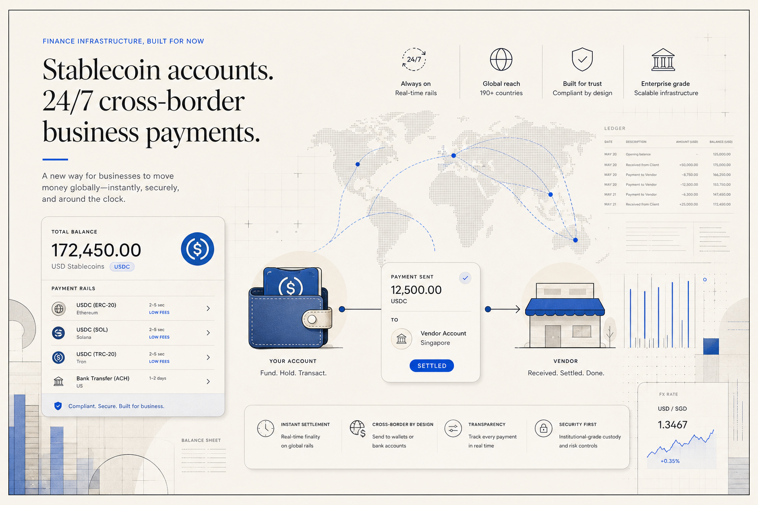 Ramp pushes stablecoins deeper into business treasury and vendor payments